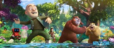 熊出没新闻爆料最新,神秘角色即将登场，剧情反转引热议！  第2张